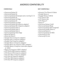 Load image into Gallery viewer, Seek Thermal Compact - CW-AAA
