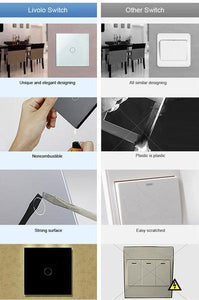 DR1111WHZW - Glass Panel Light Switch with Dimmer